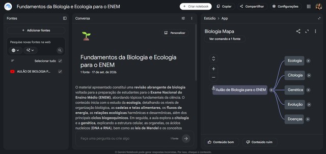 NotebookLM cria mapa mental? Veja como criar e usar o recurso para estudar