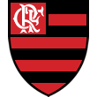 Imagem da matéria: Com 10 estrangeiros, Flamengo se prepara para nova regra da CBF