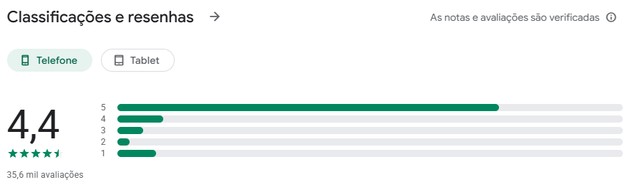 Sua Novela app: veja como funciona, pagamento e se é confiável